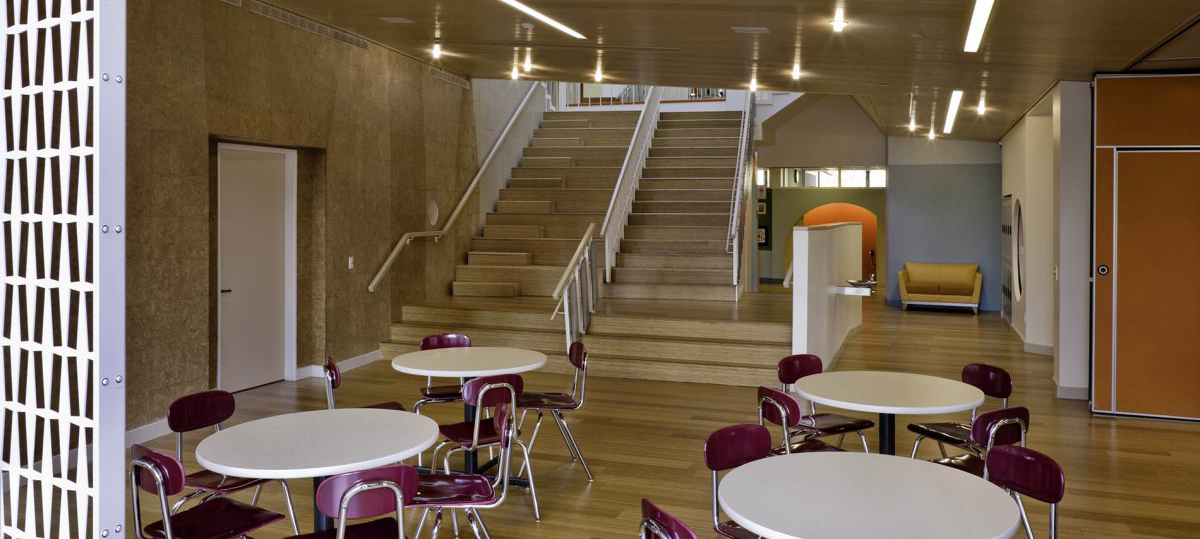 Gateway-School-Tables